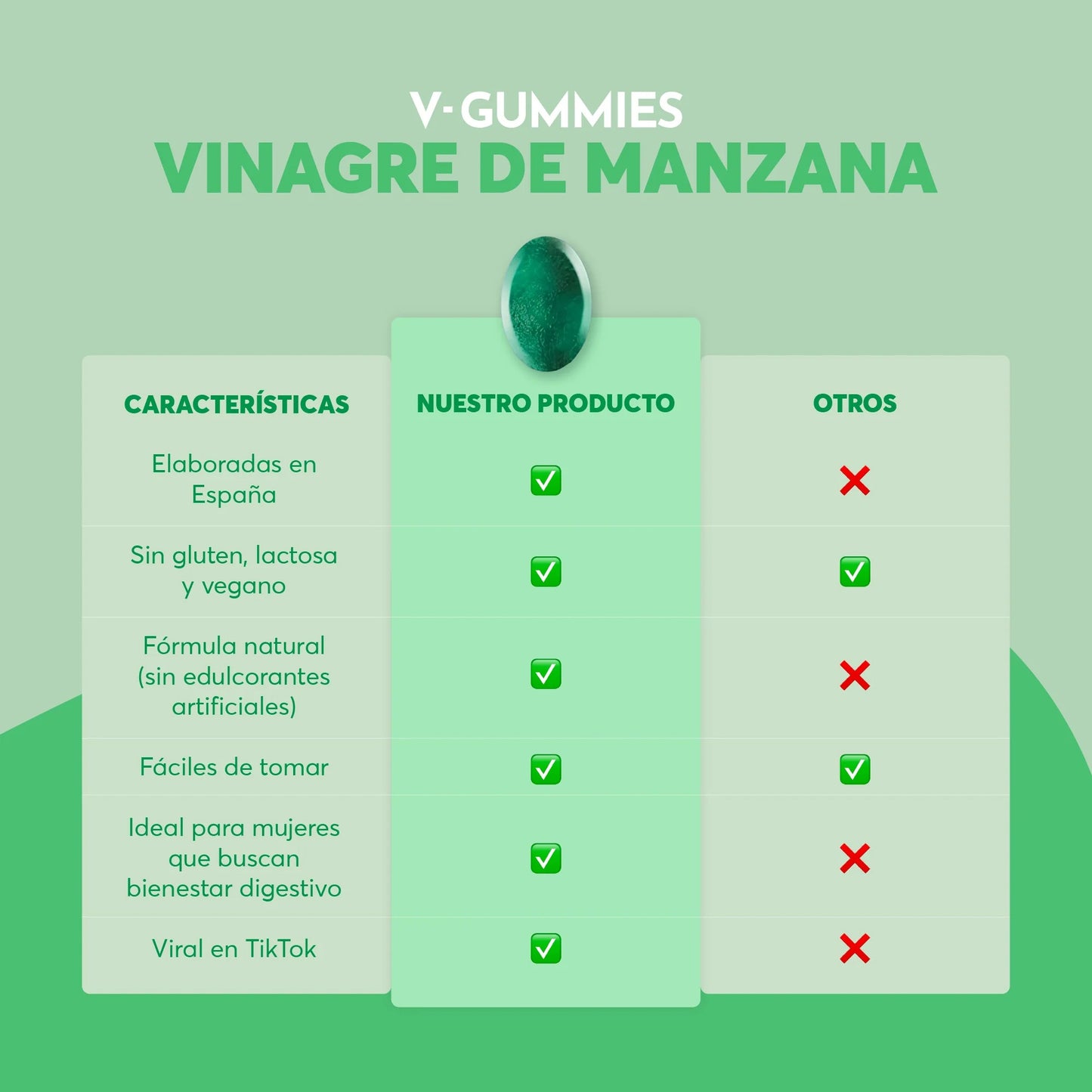 V-GUMMIES - Vinagre de manzana - BIYODE ENERGY