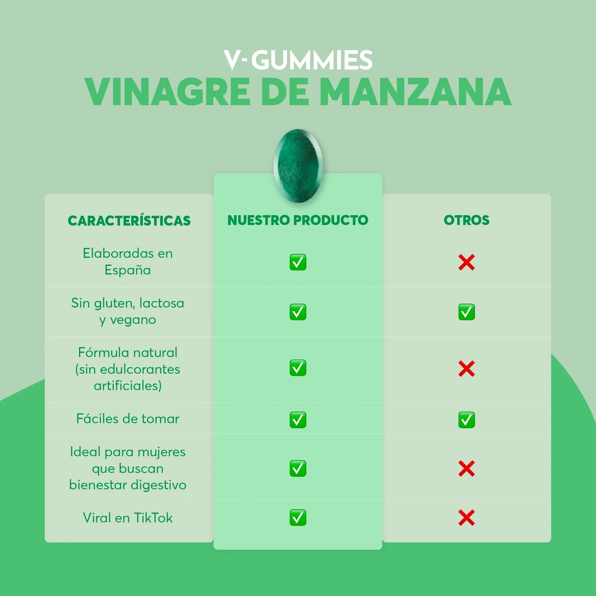 V-GUMMIES - Vinagre de manzana - BIYODE ENERGY