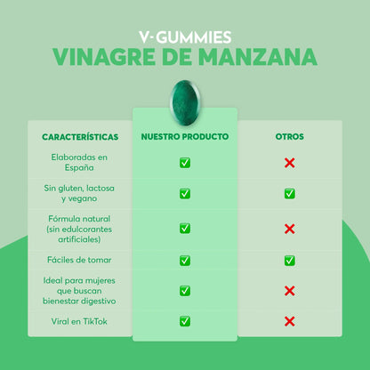 V-GUMMIES - Vinagre de manzana - BIYODE ENERGY